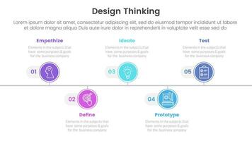 design thinking process infographic template banner with timeline circle point right direction with 5 point list information for slide presentation vector