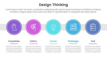 design thinking process infographic template banner with big circle timeline right direction horizontal with 5 point list information for slide presentation vector