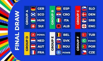 Football 2024 final stage groups. table of the final draw of the European Championship 2024. National football teams with flag icons vector