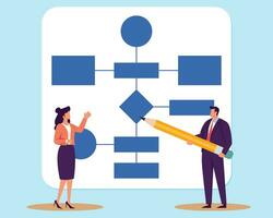 negocio proceso, flujo de trabajo diagrama o modelo diseño, diagrama de flujo a obtener resultado, mapa o plan para negocio procedimiento, solución, estrategia a implementar concepto vector