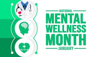 January is Mental Wellness Month background template. Holiday concept. background, banner, placard, card, and poster design template with text inscription and standard color. vector illustration.