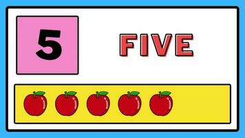 Number counting animation for kids video