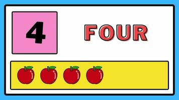 Number counting animation for kids video