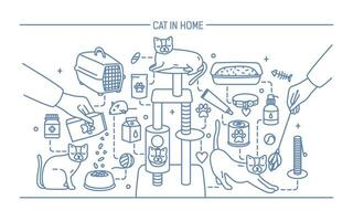 gato en hogar contorno bandera con mascota juguetes, medicinas y gatito comidas. horizontal contorno línea Arte vector ilustración.