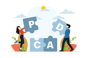 PDCA Cycle Concept, managing work processes for better improvement, Plan, Do, Check and Act Concept. pdca plans perform action checks with words or large texts and teams of people. vector illustration