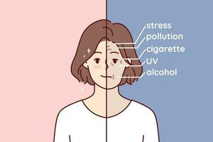 comparación de mujer cara antes de y después perjudicial factores tal como estrés y alcohol con cigarrillos joven mujer con Envejecido cara y problemático piel causado por contaminación o ultravioleta radiación vector