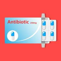 Antibiotics in a box capsule in a blister Vector Illustration