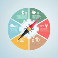concept of business strategy or investment opportunity, graphic of compass with business investment icon vector
