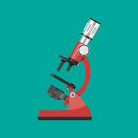 Red microscope isolated on green. Vector illustration in flat style