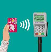 Human hand with plastic card bank and pos terminal. nfc payments concept, near field communication technology. vector illustration in flat design on green background