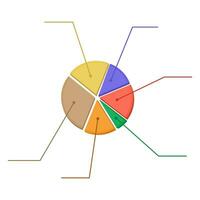 Colorful business chart pie. Element for documents, reports and presentations. Vector illustration in flat style