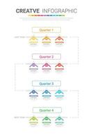 Infographic template for business. 12 Months modern Timeline element diagram calendar, 4 quarter steps milestone presentation vector infographic.
