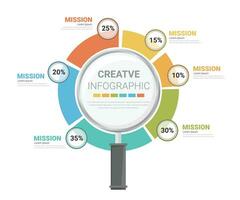 Magnifying Glass infographic for Global Business And Financial element, options, parts, processes. vector