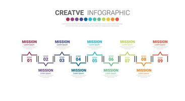 Infographic design template with 9 options, Can be used for process diagram, presentations, workflow layout vector