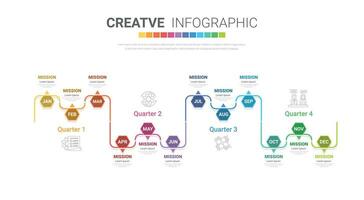 Timeline for 1 year, calendar, 12 months, Presentation business 4 quarter, Infographic Timeline can be used for workflow, process diagram, flow chart. vector