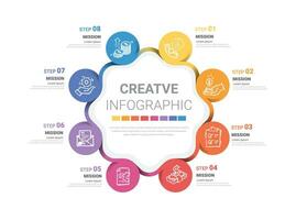 circulo infografía Delgado línea diseño y 8 opciones o pasos. infografia para negocio concepto. vector