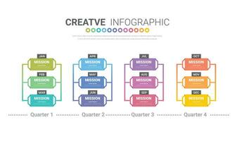 Infographic template for business. 12 Months modern Timeline element diagram calendar, 4 quarter steps milestone presentation vector infographic.