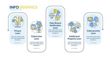 2D cyber law vector infographics template with thin line icons, data visualization with 5 steps, process timeline chart.