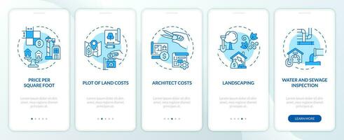 2D icons representing construction cost mobile app screen set. Walkthrough 5 steps blue graphic instructions with thin line icons concept, UI, UX, GUI template. vector