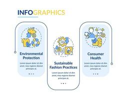 2d sostenible Moda vector infografia modelo con lineal iconos, datos visualización con 3 pasos, proceso cronograma cuadro.