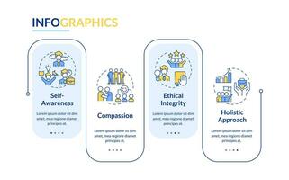 2d consciente de emprendimiento vector infografia modelo con vistoso iconos, datos visualización con 4 4 pasos, proceso cronograma cuadro.