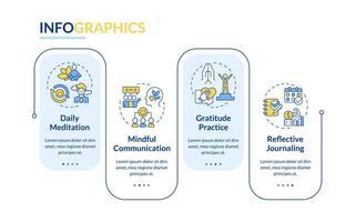 2D mindful entrepreneurship vector infographics template with linear icons concept, data visualization with 4 steps, process timeline chart.