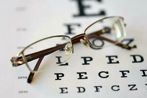 spotted eyeglasses on eyesight test chart isolated on white. eye examination ophthalmology concept. Glasses in the eye test chart on a white background photo