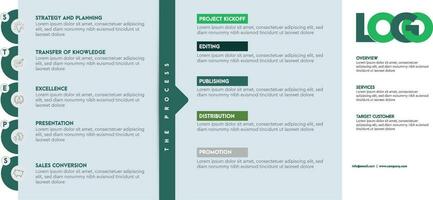 Process Sheet Infographics vector