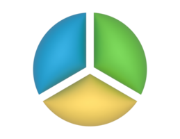 3d paj Diagram marknadsföra storlek 3 likvärdig skivor på en transparent bakgrund png