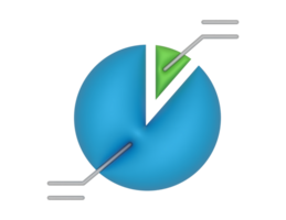 3d Pie Chart 15 Percent And Stats on a transparent background png