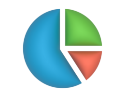 3d Pie Chart Market Size 3 Slices on a transparent background png