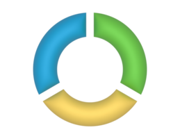 3d Circular Pie Chart 3 Equal Slices on a transparent background png