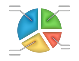 3d Pie Chart 4 Slices And Statistics on a transparent background png