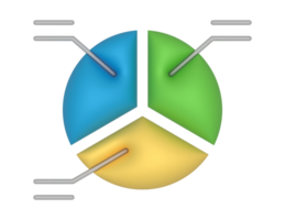 3d tarte graphique 3 égal tranches et Statistiques sur une transparent Contexte png