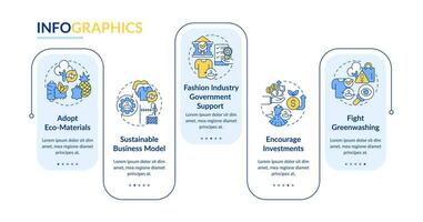 2D sustainable fashion vector infographics template with linear icons concept, data visualization with 5 steps, process timeline chart.