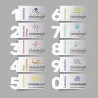 Infographics with Bioengineering theme icons, 10 steps. Such as antibiotics, molecular biology, chromosome, nano technology and more. vector