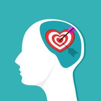 el objetivo de el corazón en el humano cabeza. el cerebro piensa acerca de el metas de el corazón vector