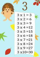 Multiplication table with a task to consolidate knowledge of multiplication. Colorful cartoon multiplication table vector for teaching math. Cartoon dinosaurs. EPS10