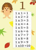 Multiplication table with a task to consolidate knowledge of multiplication. Colorful cartoon multiplication table vector for teaching math. Cartoon dinosaurs. EPS10