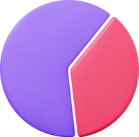 3d taart diagram png