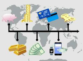 Evolution of money. From barter to cryptocurrency. World progress in finance industry. Golden coin and credit card, bitcoin and gold, cash money and digital. Vector illustration