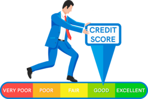 credit partituur indicator en bank beoordeling peilen verslag doen van png