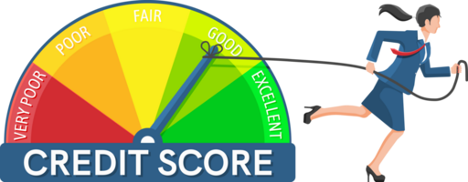 Credit Score Indicator and Bank Rating Gauge Report png