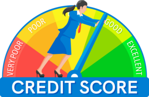 Credit Score Indicator and Bank Rating Gauge Report png