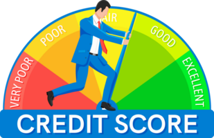 Credit Score Indicator and Bank Rating Gauge Report png