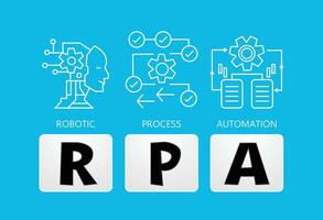 RPA, Robotic process automation, concept  computer, Robotic process automatisation vector