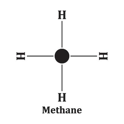 Methane molecule icon