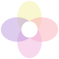 criativo diagrama Projeto png