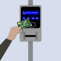 sin contacto pago por crédito tarjeta. rfid y nfc, comprar boleto para transporte, cheque en aeropuerto, estación controlar Terminal. vector ilustración