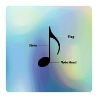 música Nota construcción, partes de un música nota, aprendizaje vector